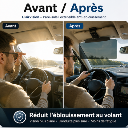 Clair Vision – Pare-soleil anti-éblouissement